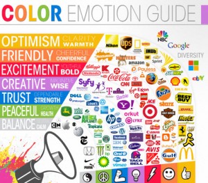 More Colors, Brands and  Emotion 