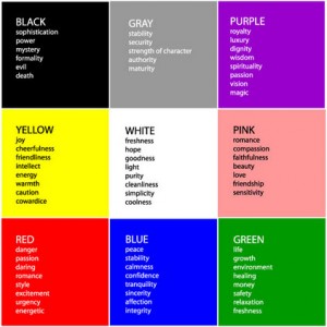 The Meaning of Colors