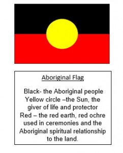 Color Symbolism in the Aboriginal Flag