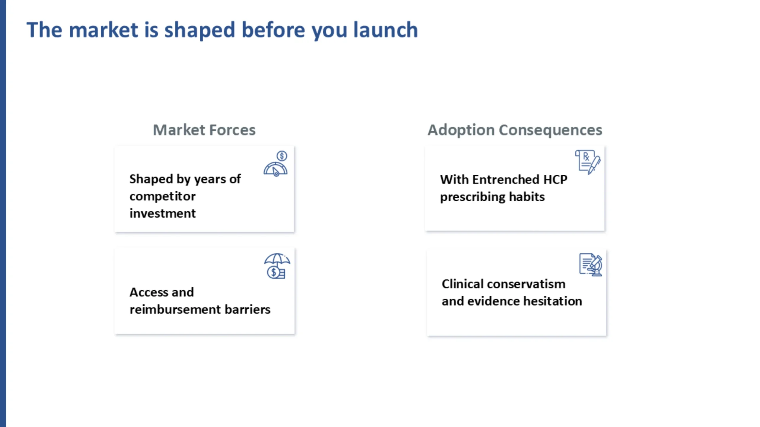 The market is shaped before you launch